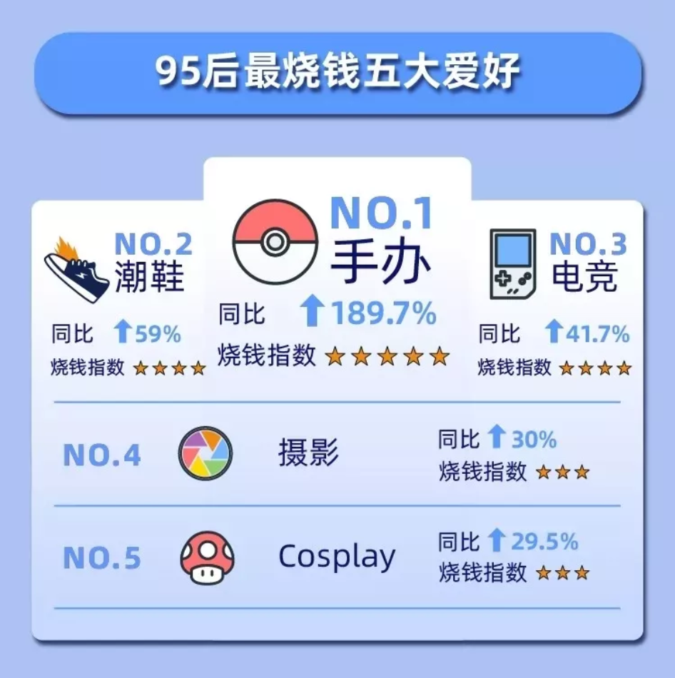 广告人干货库 泡泡玛特品牌成长背后的营销逻辑-广告人干货库