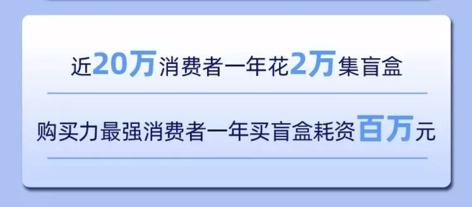 广告人干货库 泡泡玛特品牌成长背后的营销逻辑-广告人干货库