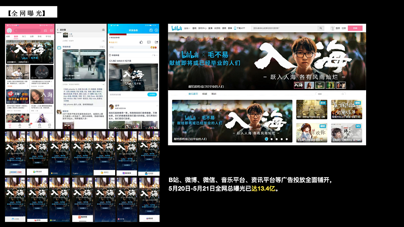 广告人干货库 五四《后浪》、520《入海》,B站更有担当!-广告人干货库