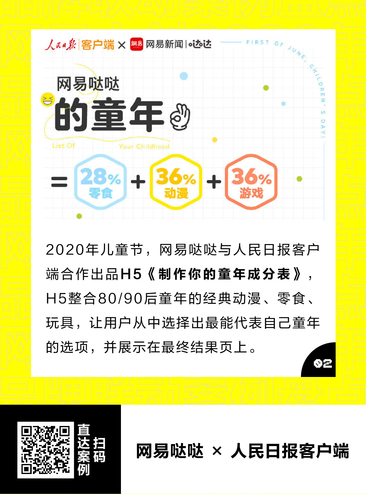 广告人干货库 最全整理!网易文创2020年60+品牌联动案例汇总-广告人干货库