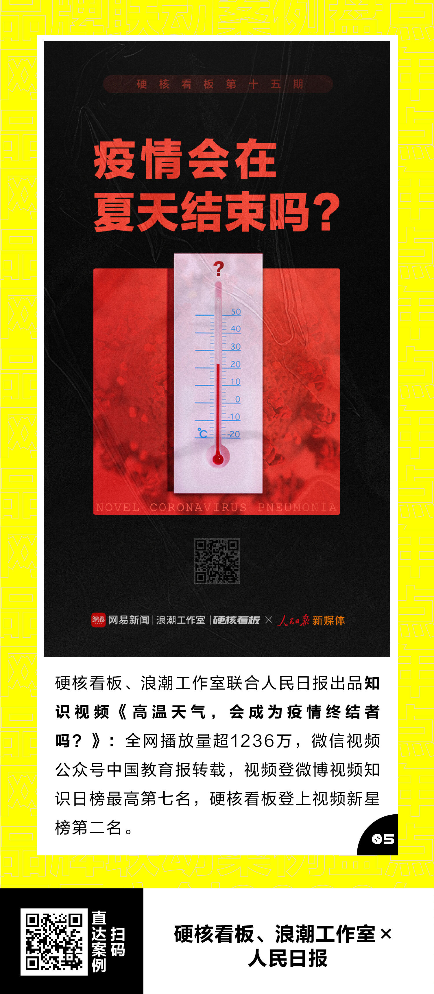广告人干货库 最全整理!网易文创2020年60+品牌联动案例汇总-广告人干货库