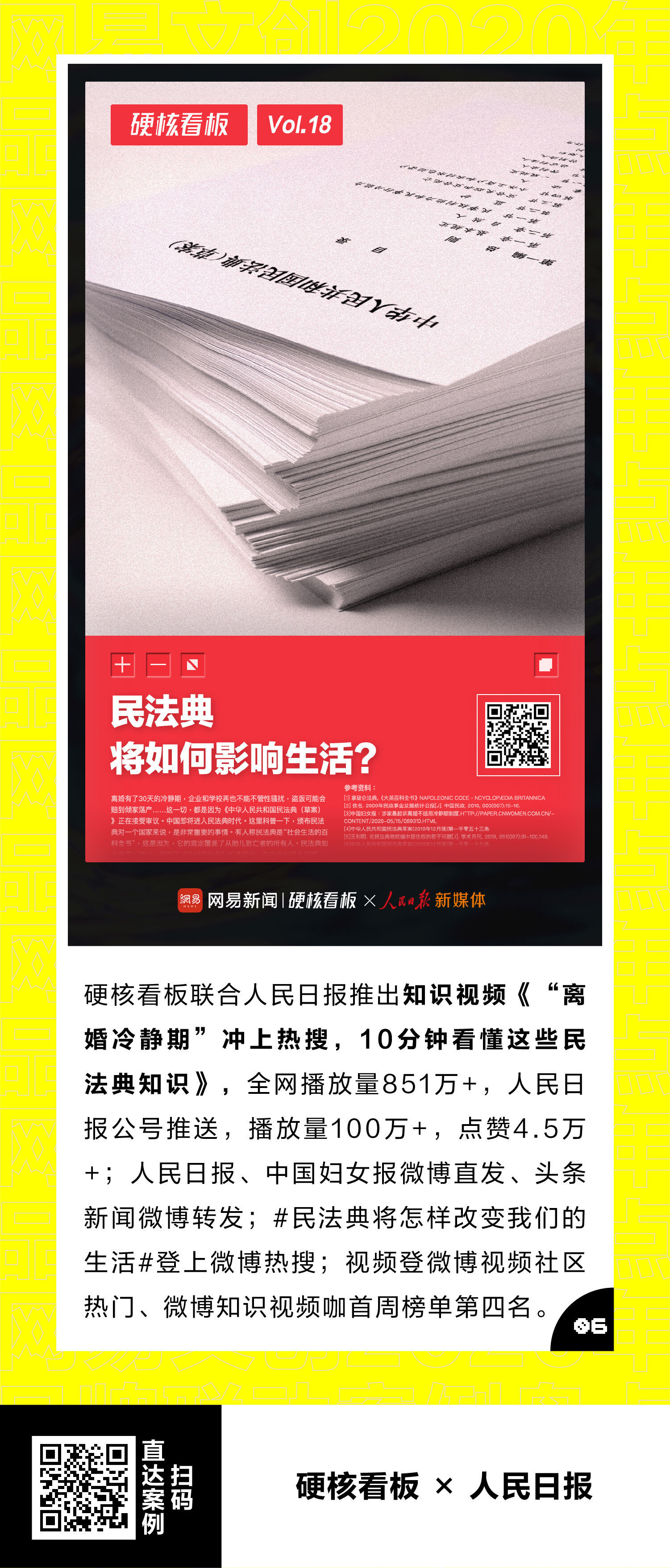 广告人干货库 最全整理!网易文创2020年60+品牌联动案例汇总-广告人干货库