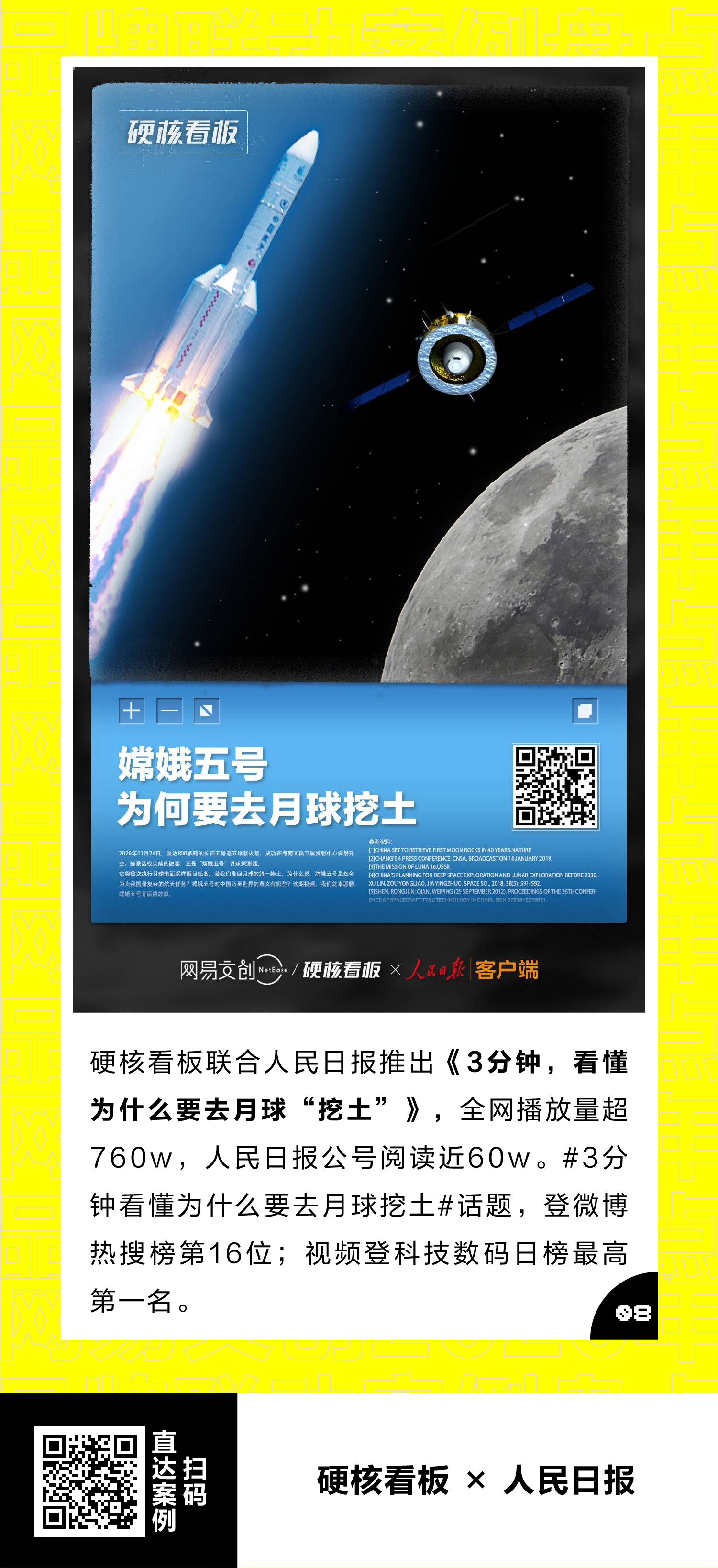广告人干货库 最全整理!网易文创2020年60+品牌联动案例汇总-广告人干货库