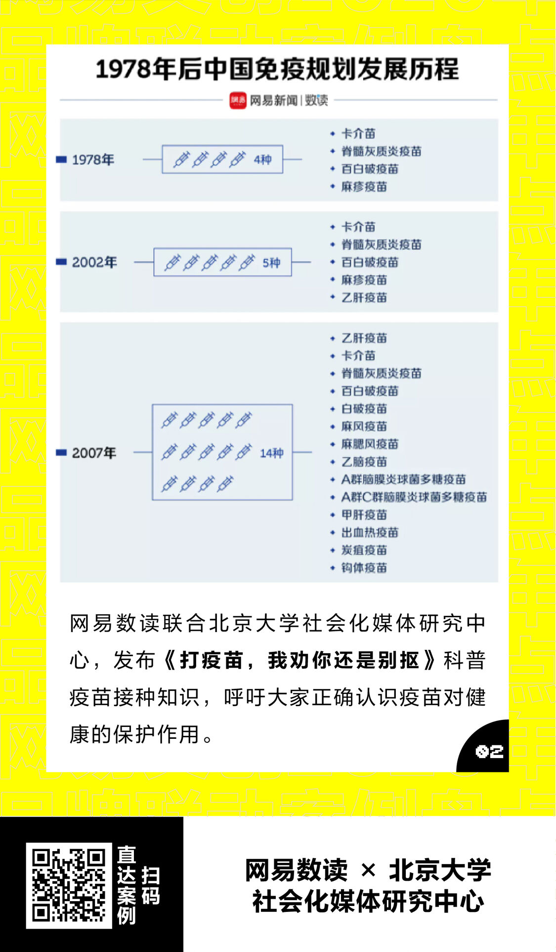 广告人干货库 最全整理!网易文创2020年60+品牌联动案例汇总-广告人干货库