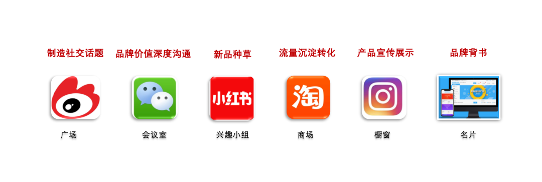 广告人干货库 初创品牌建设,应该具备哪些能力?-广告人干货库