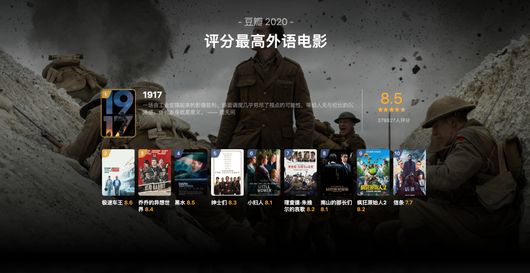 广告人干货库 豆瓣2020年度电影榜单,这一年的好电影全在这里了!-广告人干货库