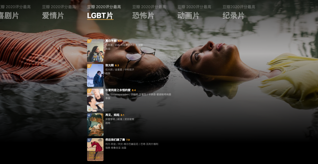 广告人干货库 豆瓣2020年度电影榜单,这一年的好电影全在这里了!-广告人干货库
