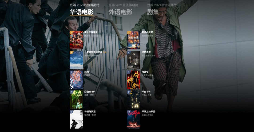 广告人干货库 豆瓣2020年度电影榜单,这一年的好电影全在这里了!-广告人干货库