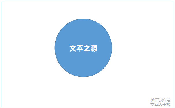 广告人干货库 想写出让消费者“深深感动”的文案?这里有3个知识点。-广告人干货库