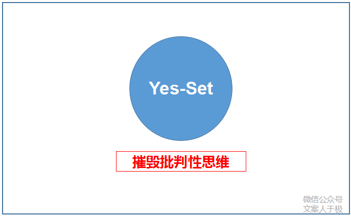 广告人干货库 怎样写有说服力的文案?-广告人干货库