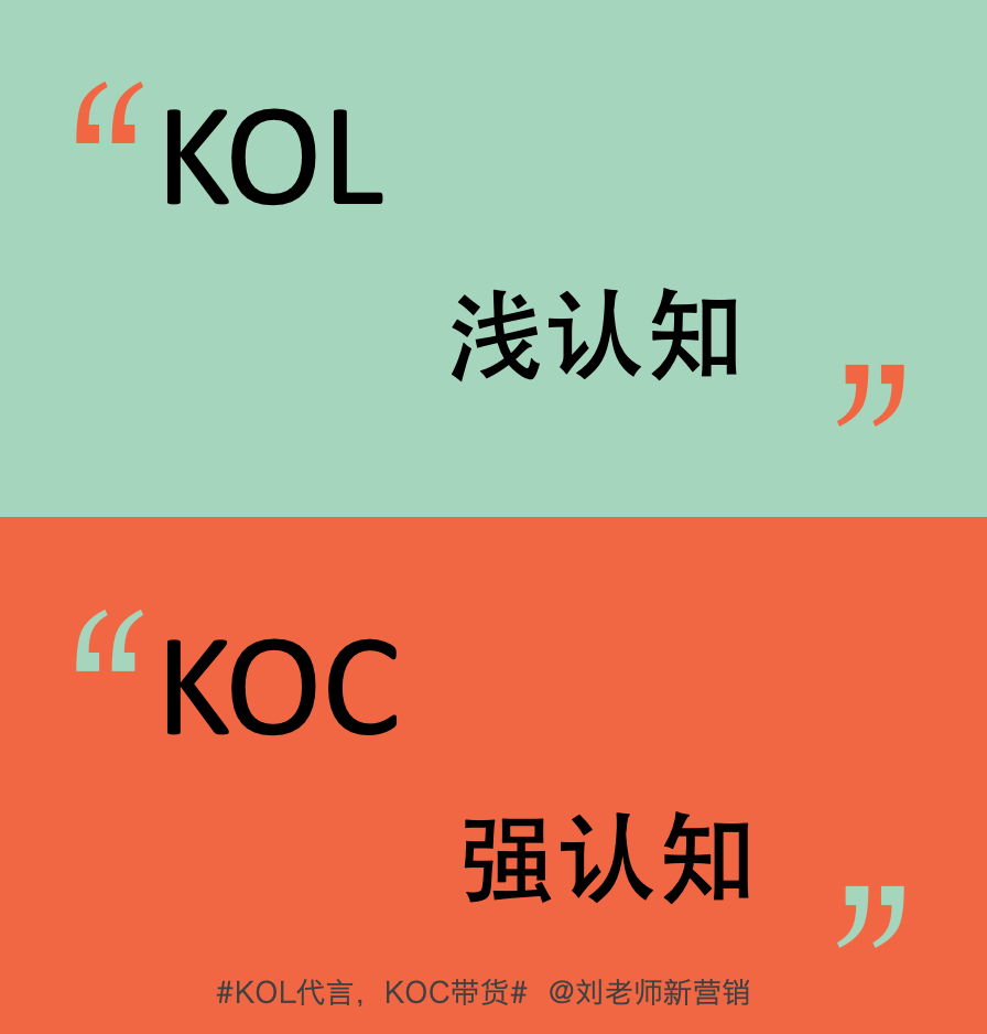 广告人干货库 干货:让意见领袖代言!让关键消费者带货!-广告人干货库