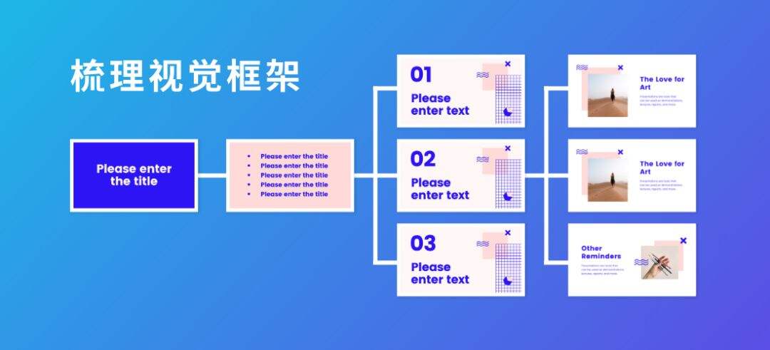 广告人干货库 5个秘诀教你写出让领导满意的年终总结PPT-广告人干货库