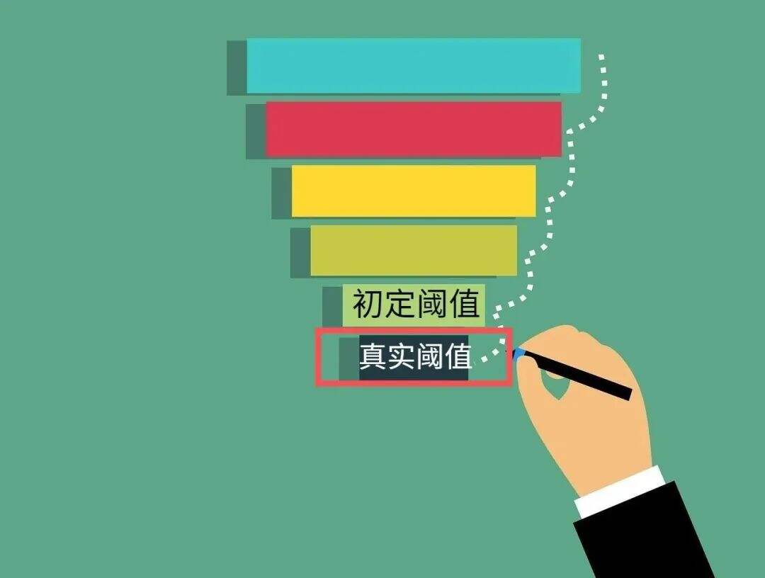 广告人干货库 阈值思维:市场营销中最实用的底层逻辑-广告人干货库
