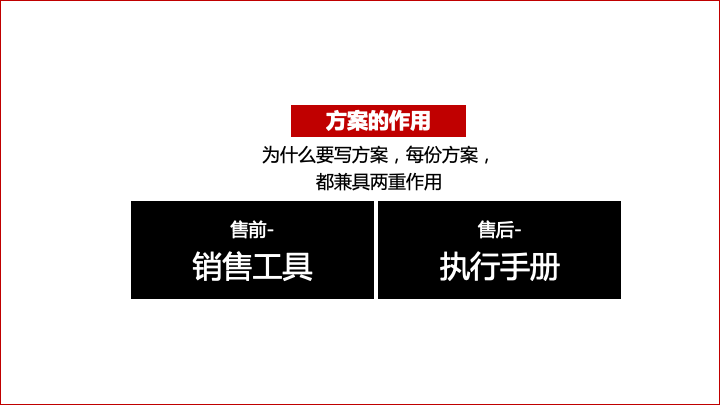 关于策略和方案的写作逻辑-广告人干货库