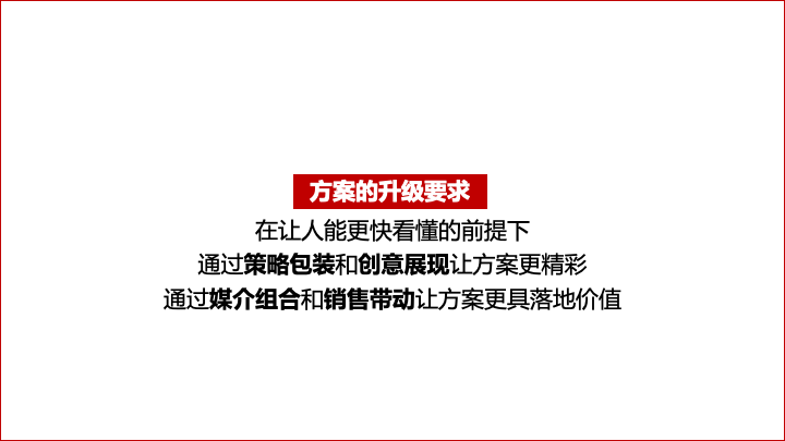 关于策略和方案的写作逻辑-广告人干货库