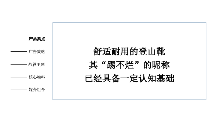 关于策略和方案的写作逻辑-广告人干货库