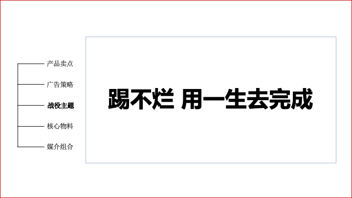 关于策略和方案的写作逻辑-广告人干货库