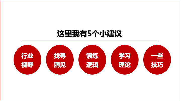 关于策略和方案的写作逻辑-广告人干货库