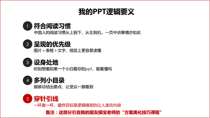 关于策略和方案的写作逻辑-广告人干货库