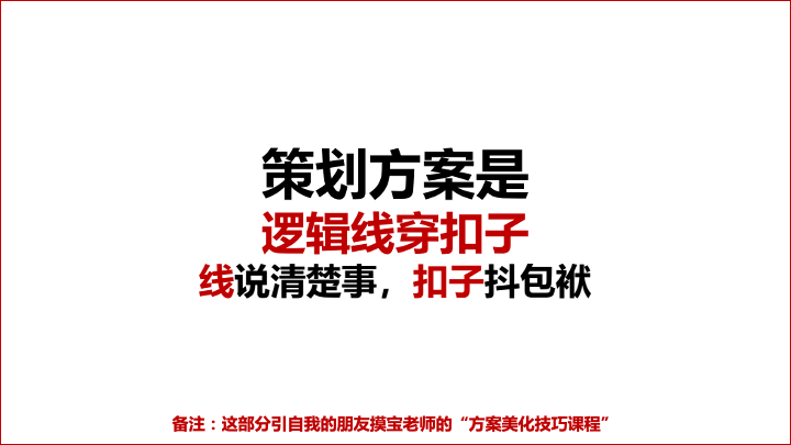 关于策略和方案的写作逻辑-广告人干货库