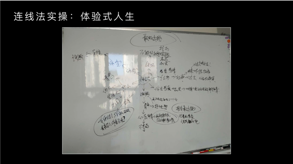 广告人干货库 关于广告人的核心技能——“创意”,你知道多少?-广告人干货库