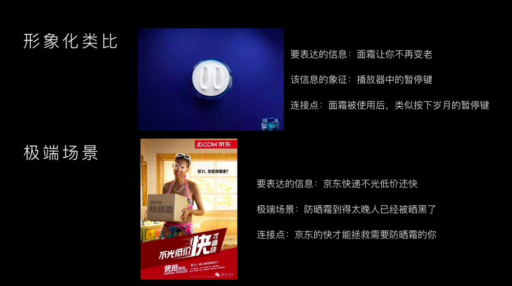 广告人干货库 关于广告人的核心技能——“创意”,你知道多少?-广告人干货库
