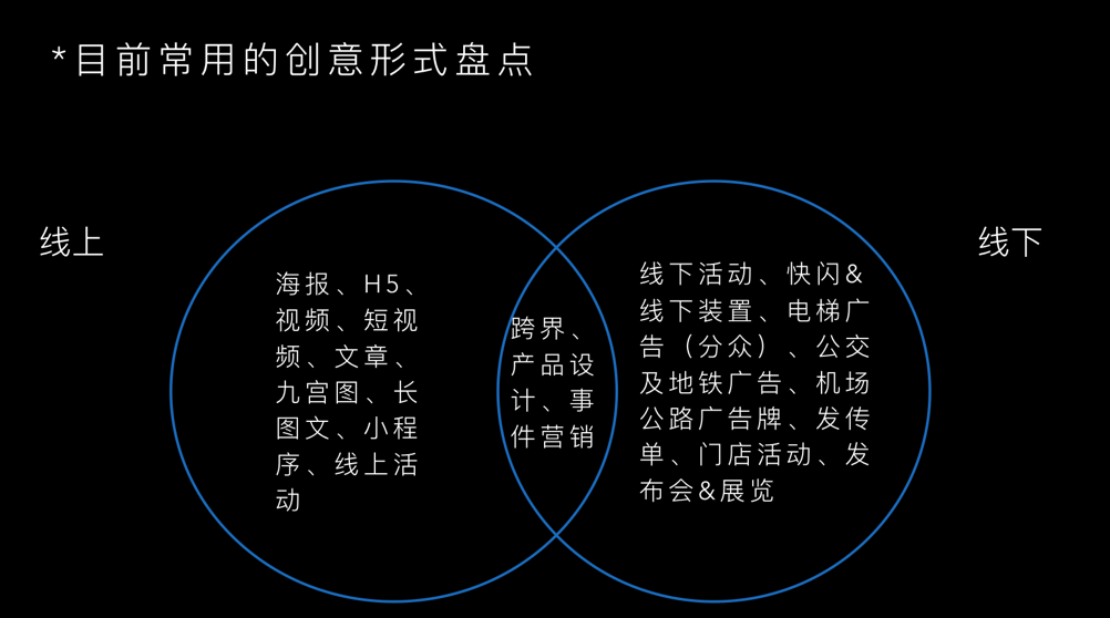 广告人干货库 关于广告人的核心技能——“创意”,你知道多少?-广告人干货库