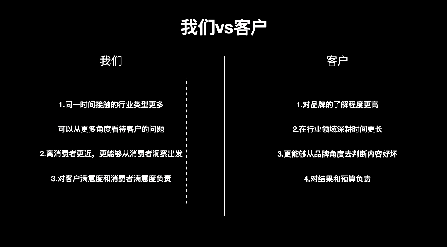 广告人干货库 项目执行好,广告人下班早-广告人干货库