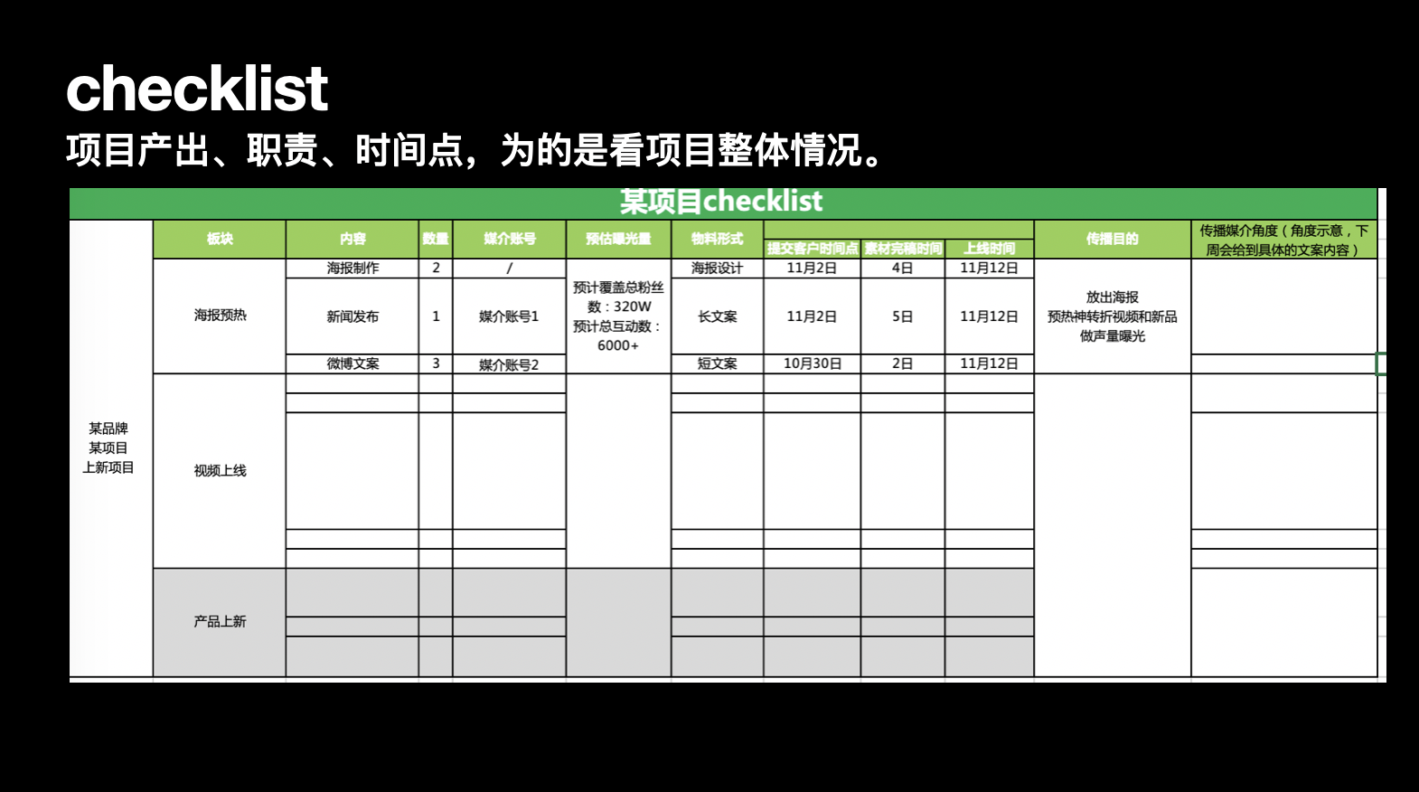 广告人干货库 项目执行好,广告人下班早-广告人干货库