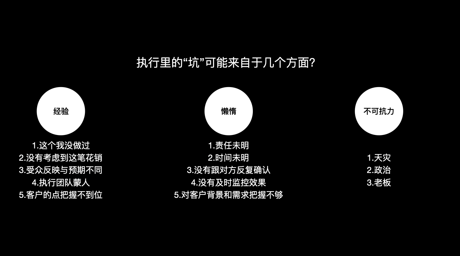 广告人干货库 项目执行好,广告人下班早-广告人干货库
