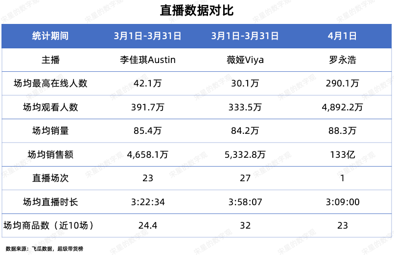广告人干货库 数字营销术语大全!211个名词及其详细解释-广告人干货库