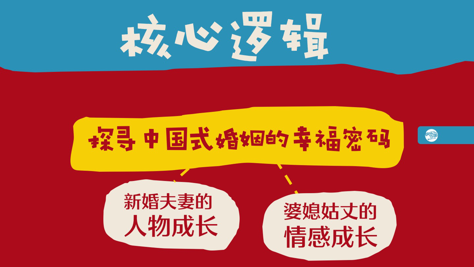广告人干货库 芒果台综艺招商PPT曝光,吸金制胜法宝大揭秘-广告人干货库