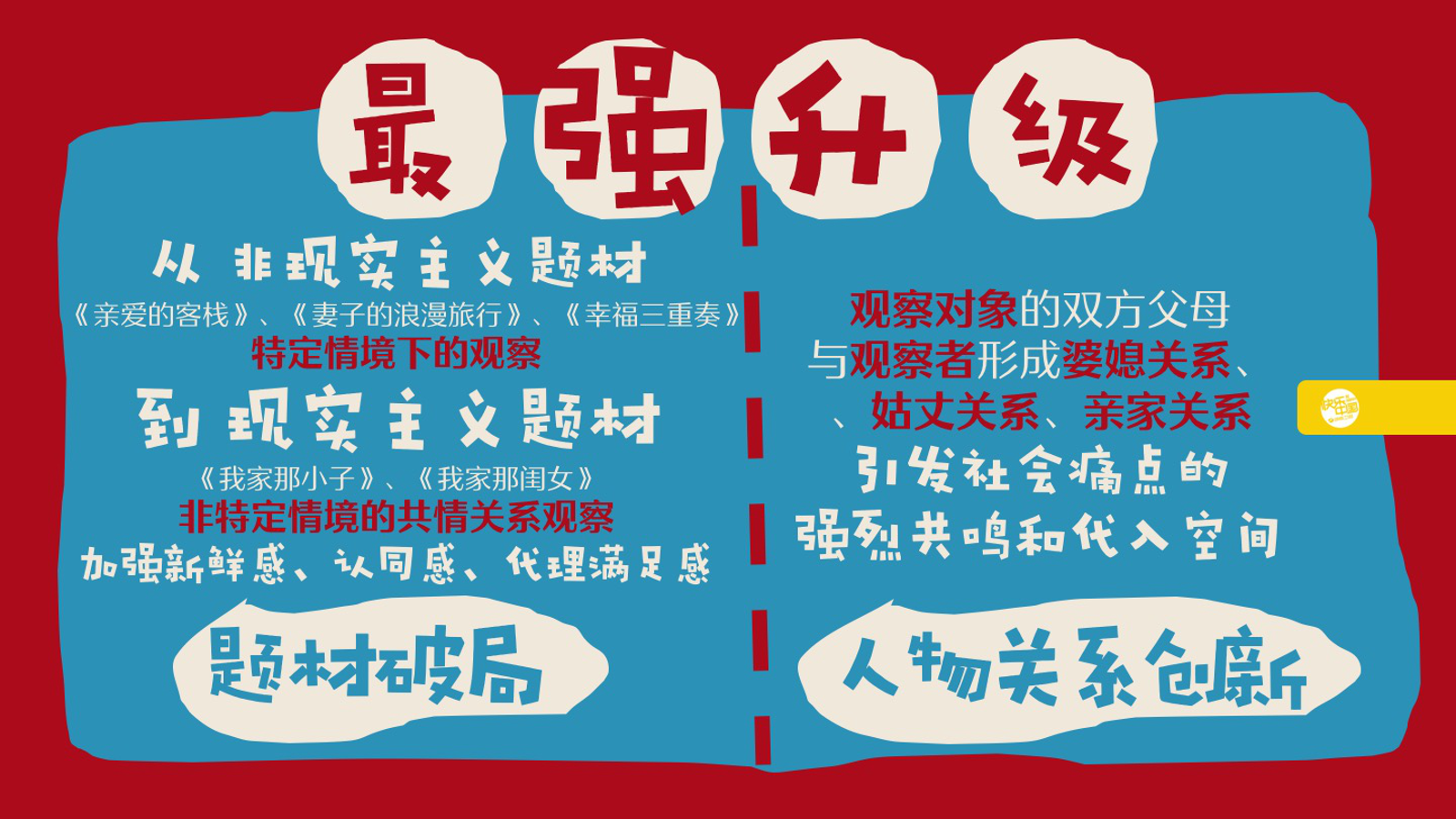 广告人干货库 芒果台综艺招商PPT曝光,吸金制胜法宝大揭秘-广告人干货库