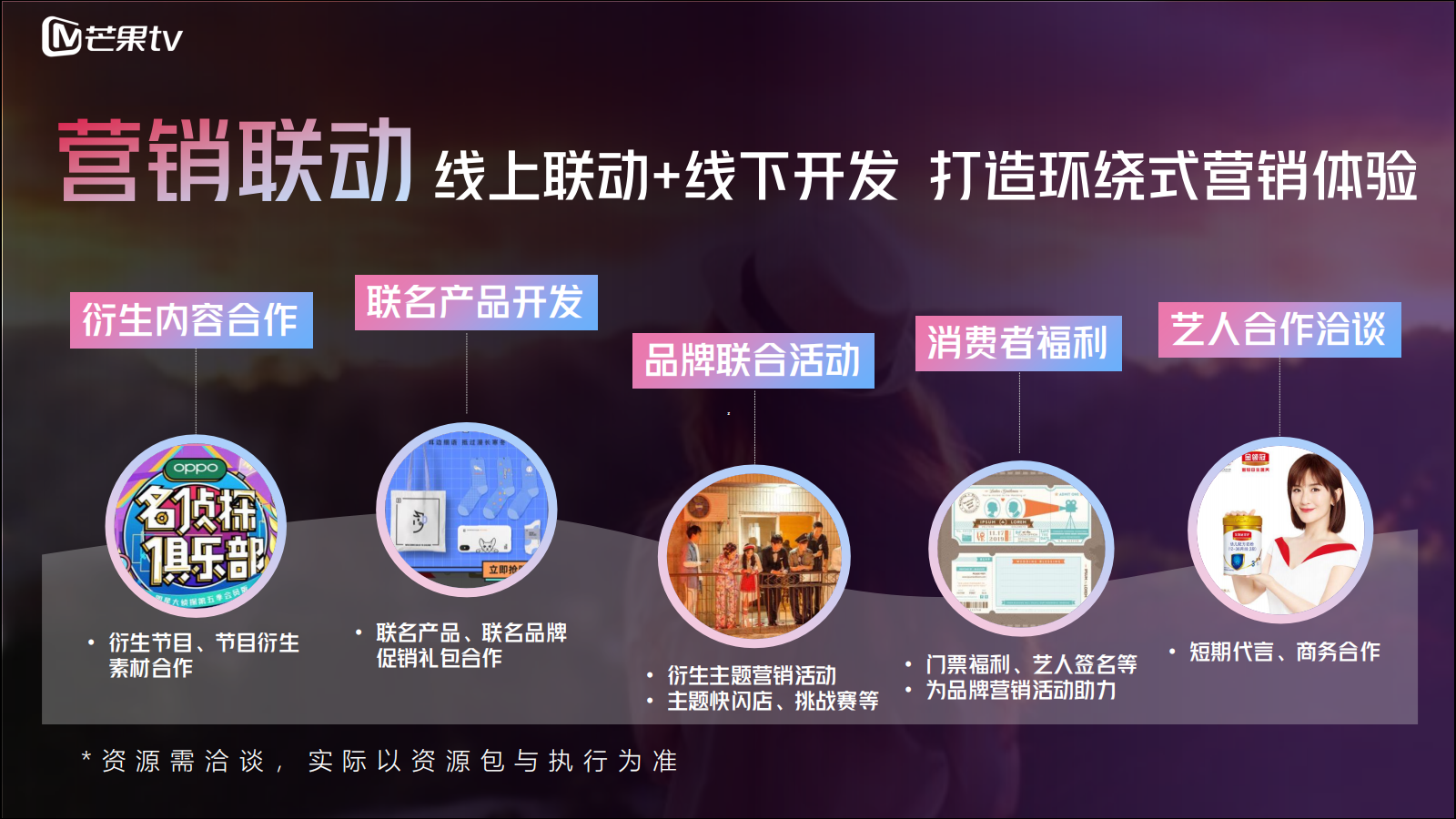 广告人干货库 芒果台综艺招商PPT曝光,吸金制胜法宝大揭秘-广告人干货库