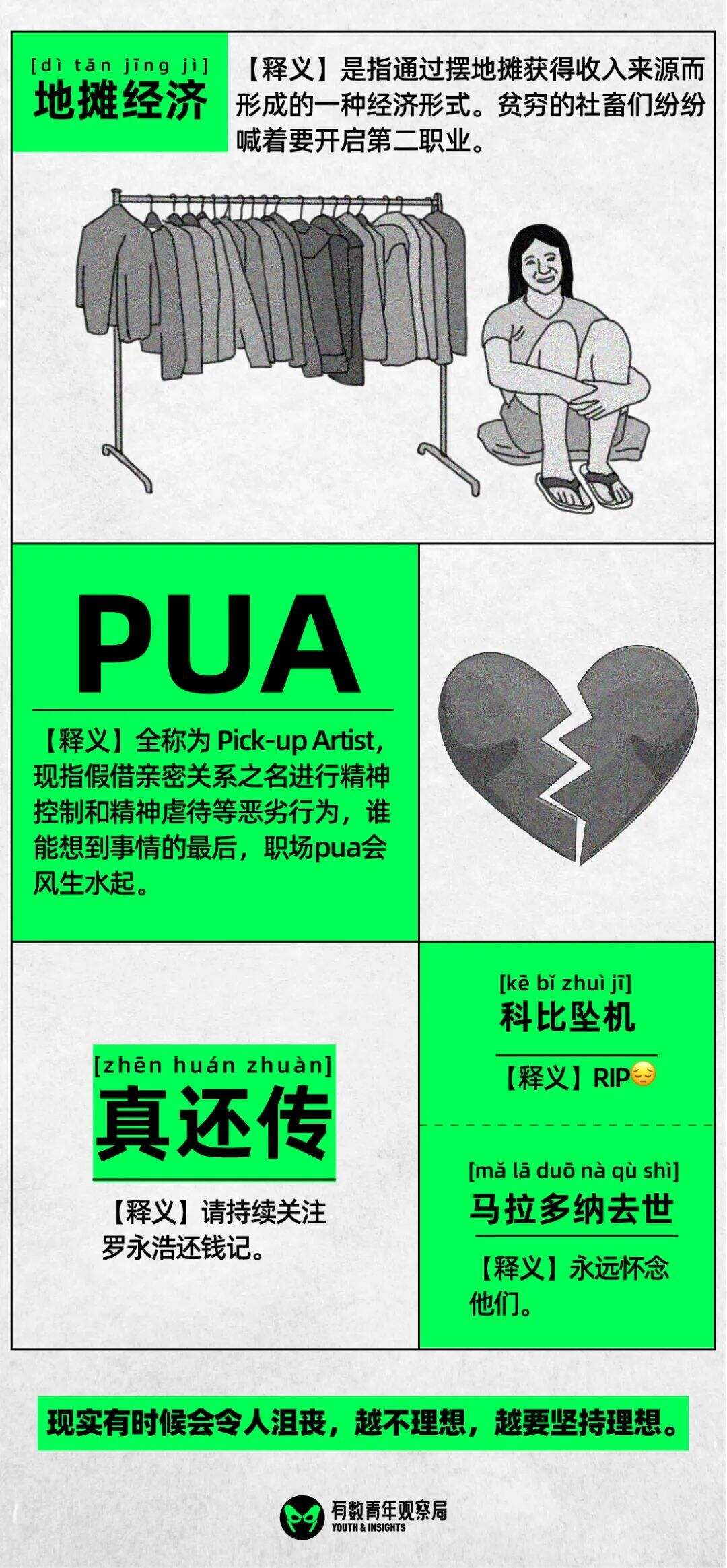 看完这60个年度热词，烫得我脱掉了秋裤-广告人干货库