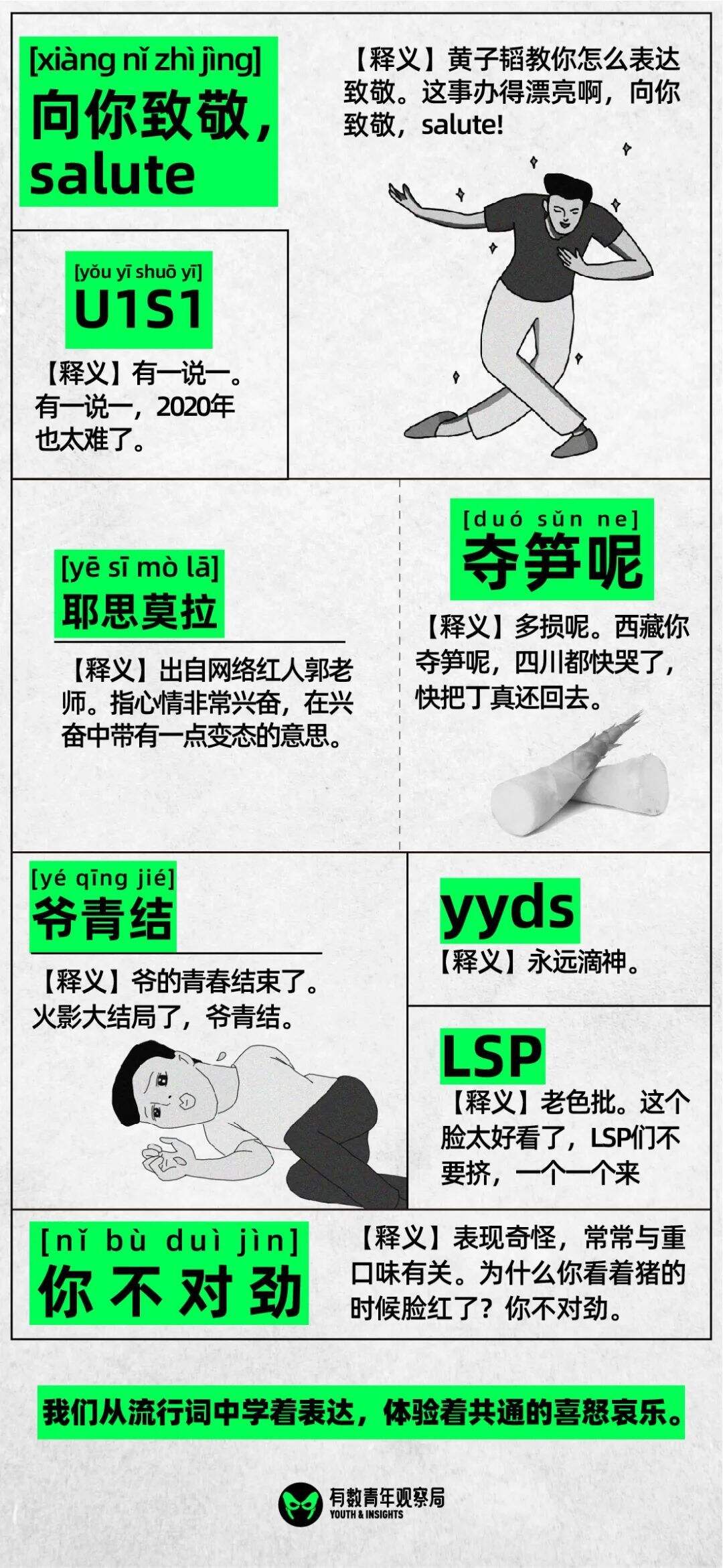 看完这60个年度热词，烫得我脱掉了秋裤-广告人干货库