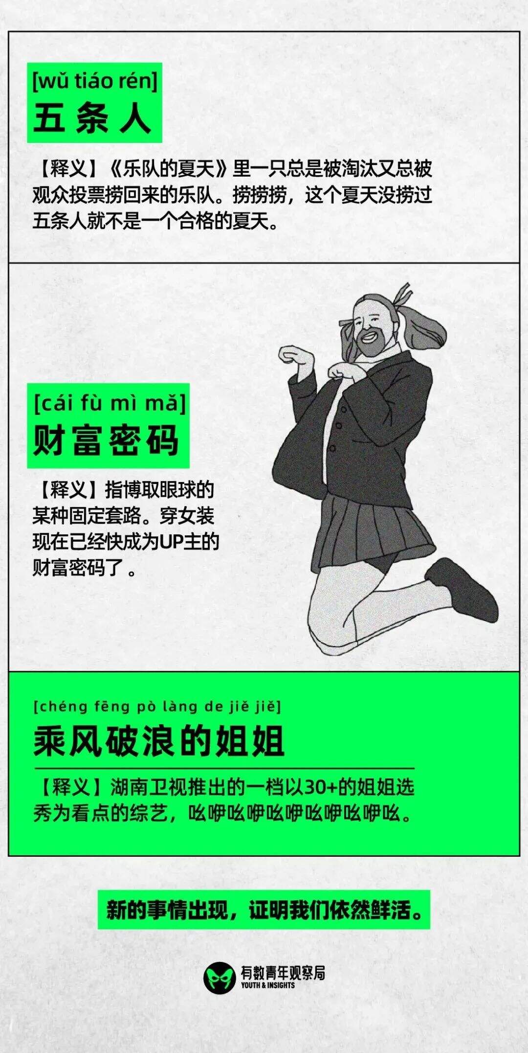 广告人干货库 看完这60个年度热词,烫得我脱掉了秋裤-广告人干货库
