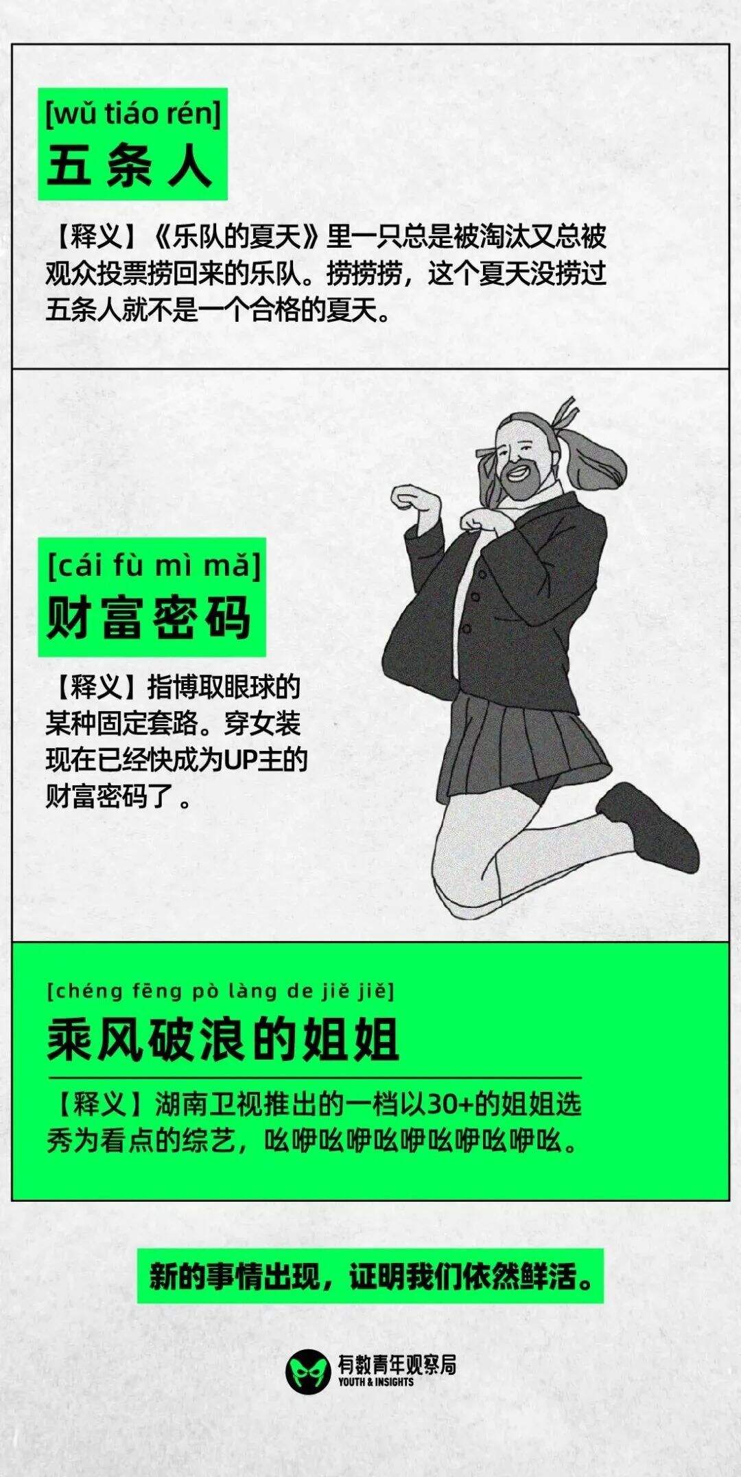 广告人干货库 看完这60个年度热词,烫得我脱掉了秋裤-广告人干货库