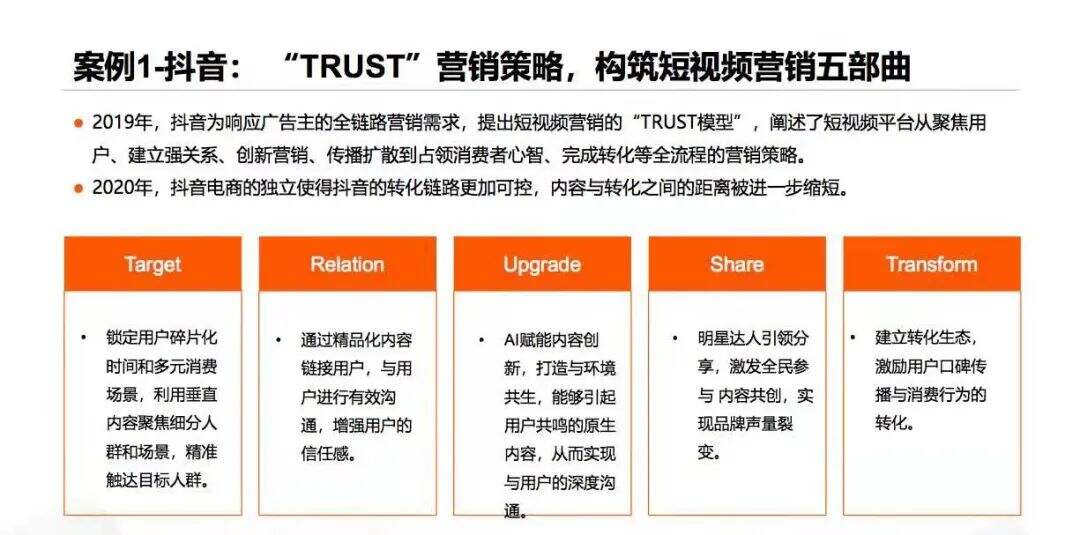 广告人干货库 2020电商营销10大观察-广告人干货库