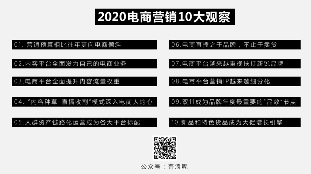 广告人干货库 2020电商营销10大观察-广告人干货库
