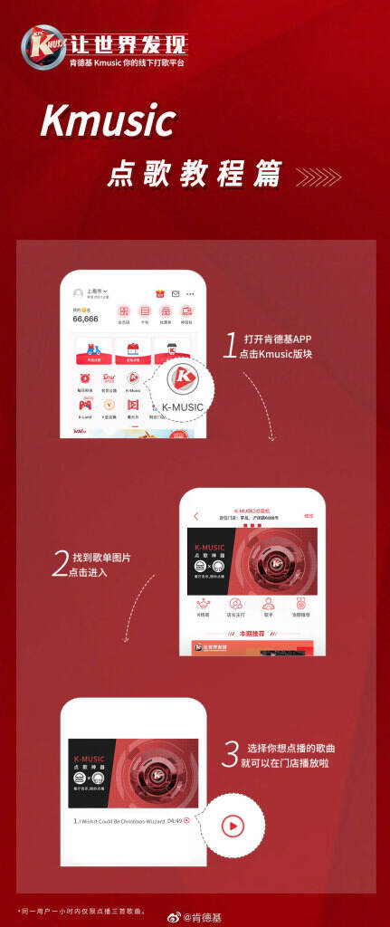 肯德基 W8VES 主题店等你来燥！-广告人干货库