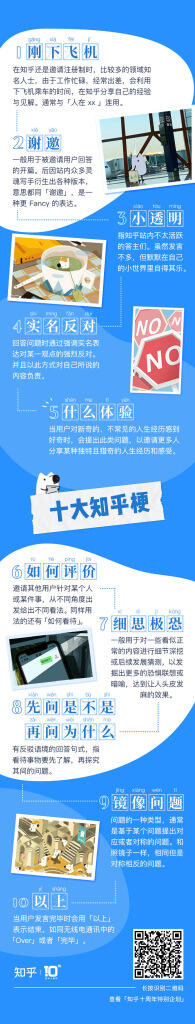 知乎发布十周年企划历数好奇世界。-广告人干货库