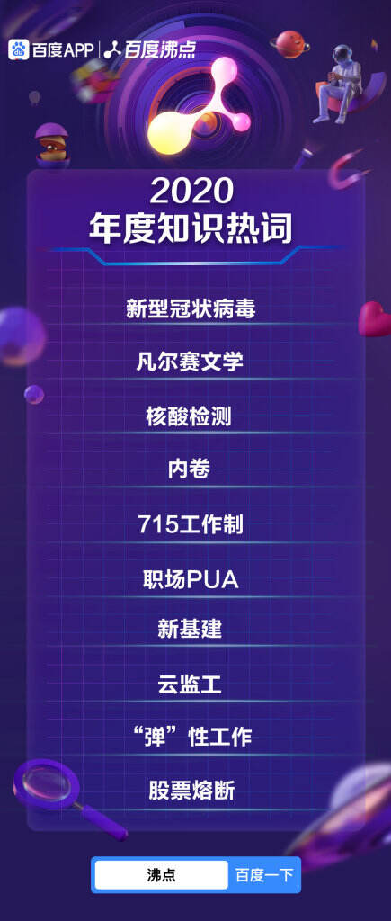 百度发布年度盘点视频《搜索2020》。-广告人干货库