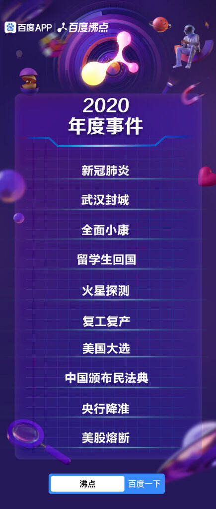 百度发布年度盘点视频《搜索2020》。-广告人干货库