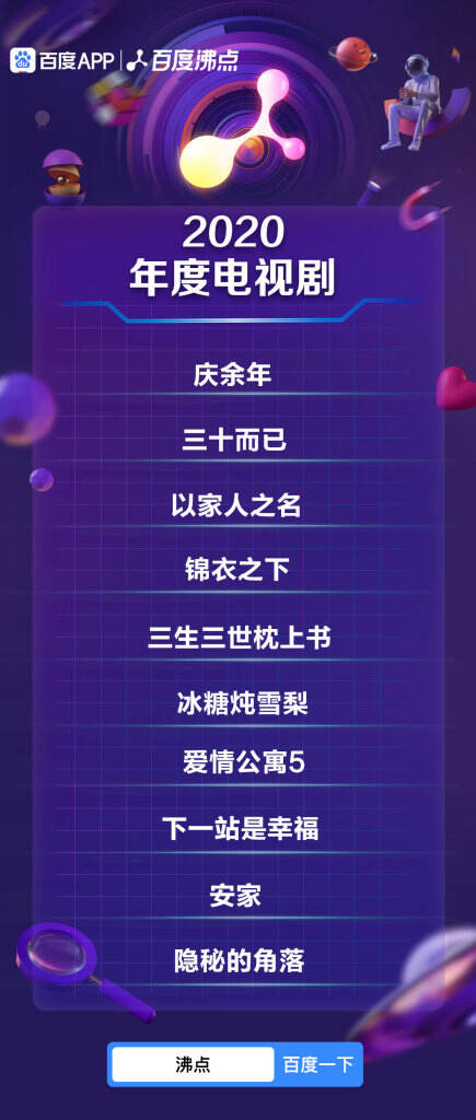 百度发布年度盘点视频《搜索2020》。-广告人干货库