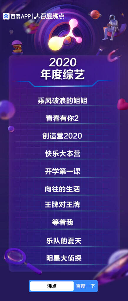 百度发布年度盘点视频《搜索2020》。-广告人干货库