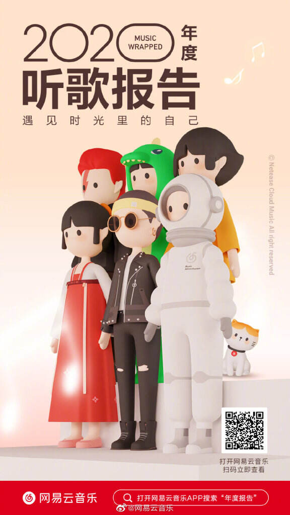 网易云音乐发布 2020年度听歌报告。-广告人干货库