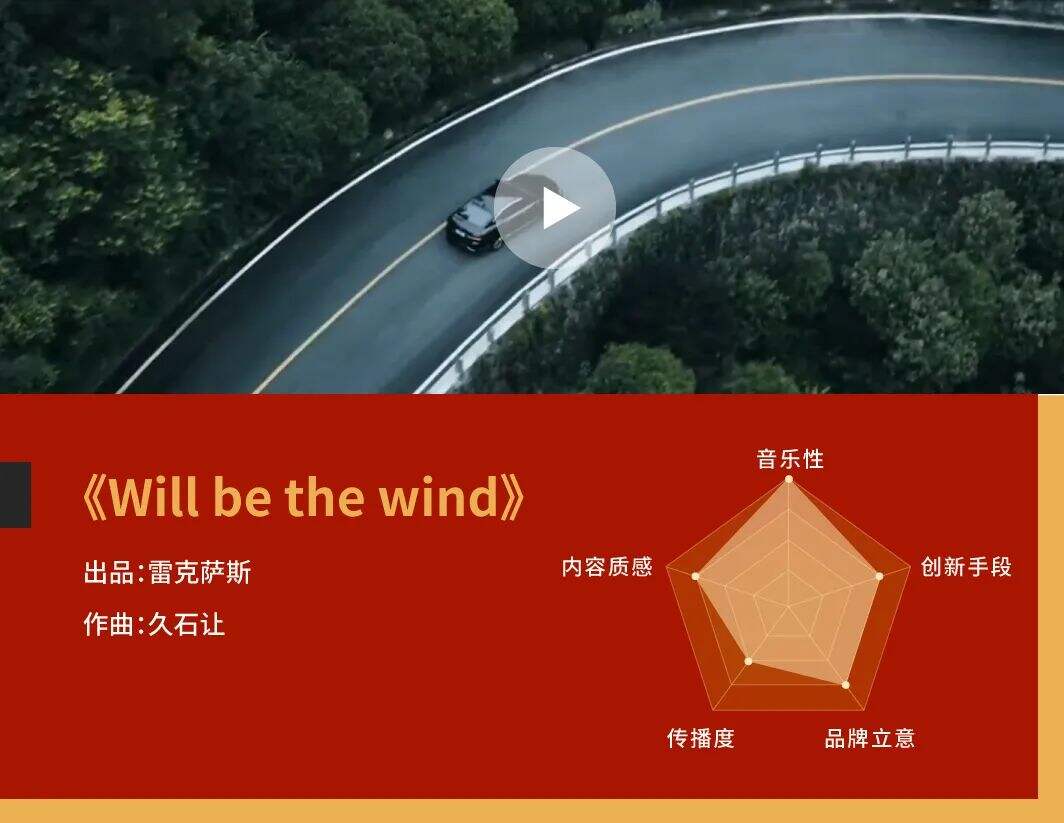 2020 年度十大品牌金曲-广告人干货库