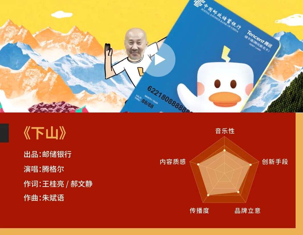 2020 年度十大品牌金曲-广告人干货库