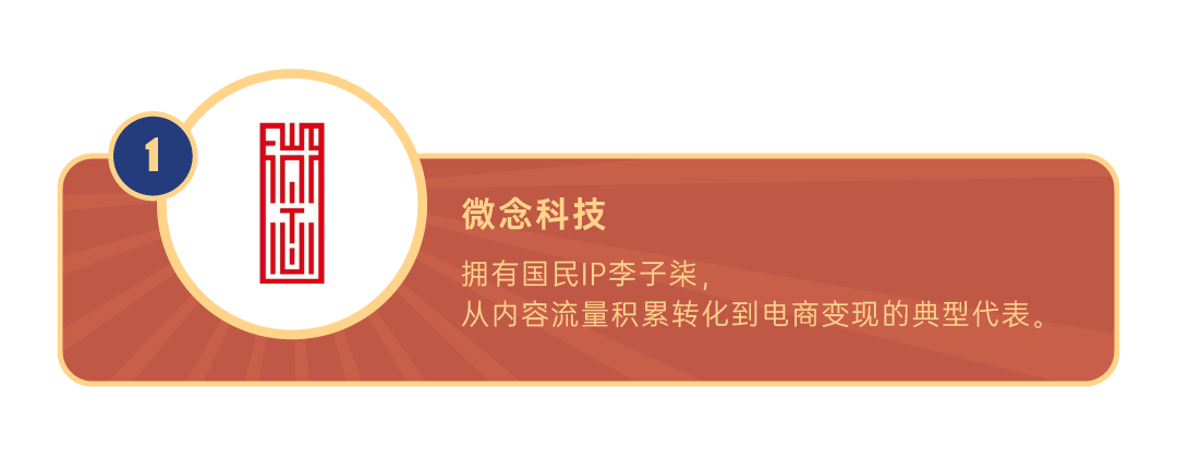 广告人干货库 2020年度10大MCN机构-广告人干货库